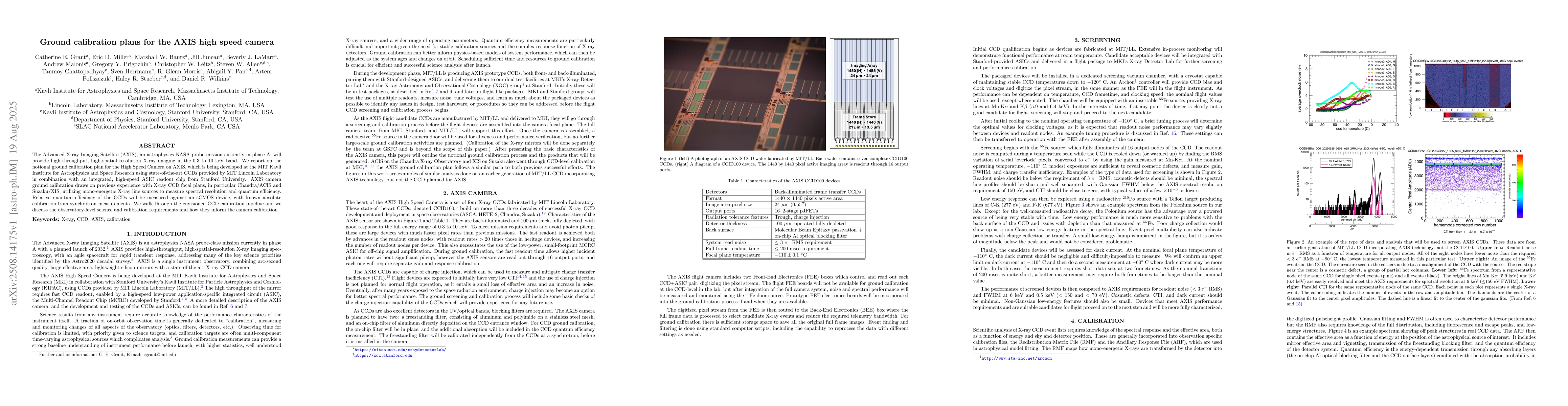 Thumbnail for Ground calibration plans for the AXIS high speed camera
