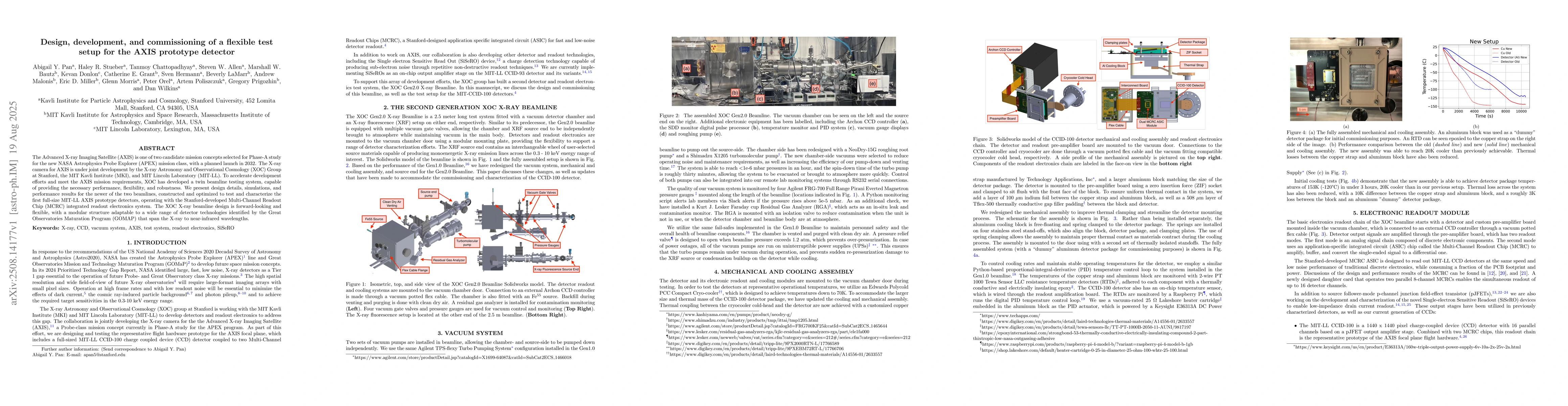 Thumbnail for Design, development, and commissioning of a flexible test setup for the
  AXIS prototype detector