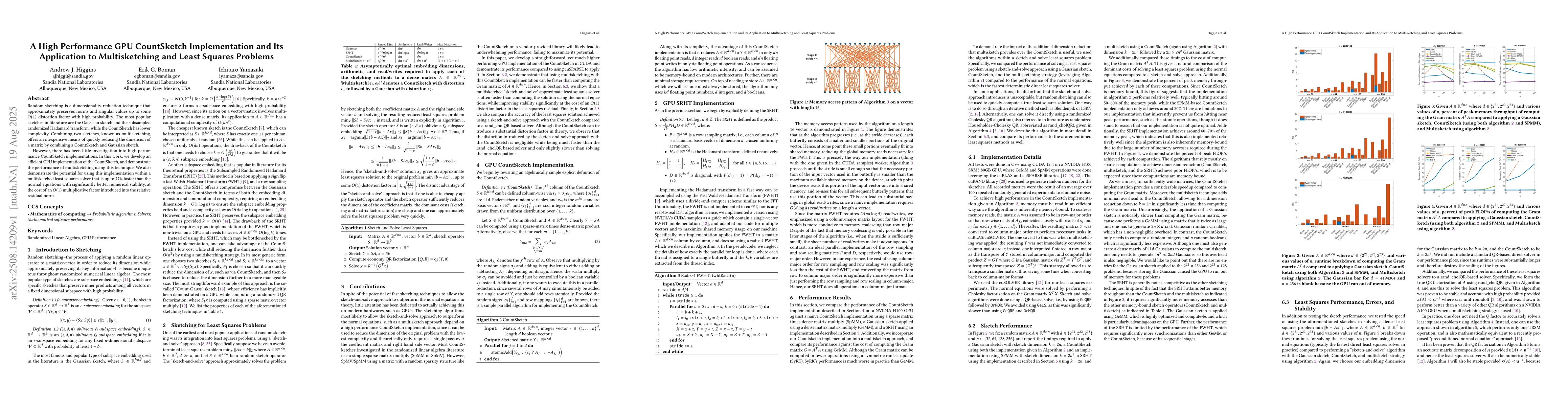 Thumbnail for A High Performance GPU CountSketch Implementation and Its Application to
  Multisketching and Least Squares Problems