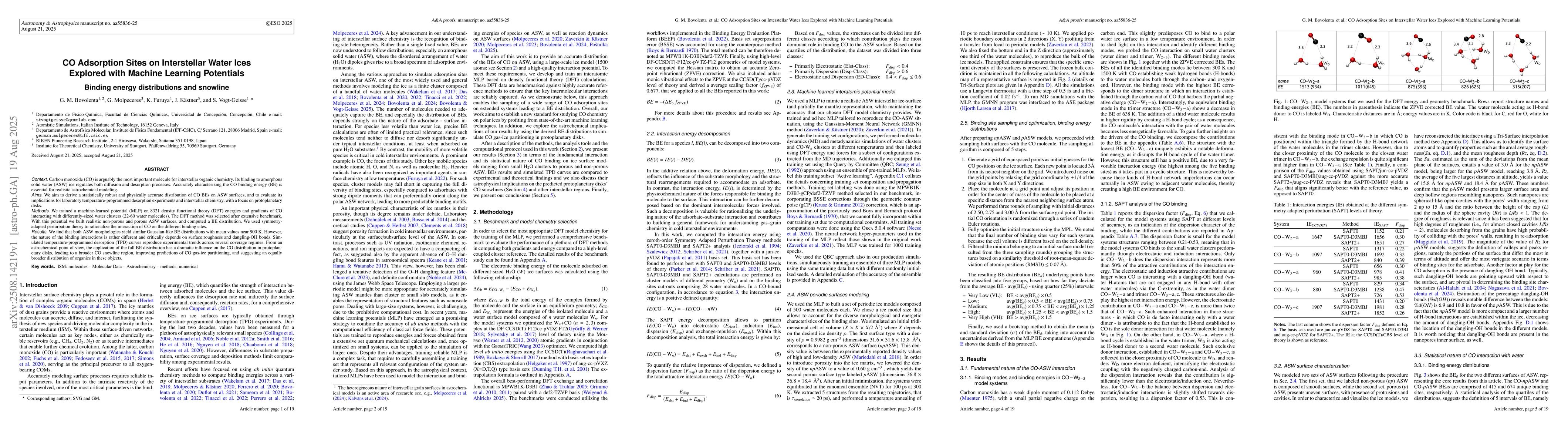 Thumbnail for CO Adsorption Sites on Interstellar Water Ices Explored with Machine
  Learning Potentials. Binding energy distributions and snowline