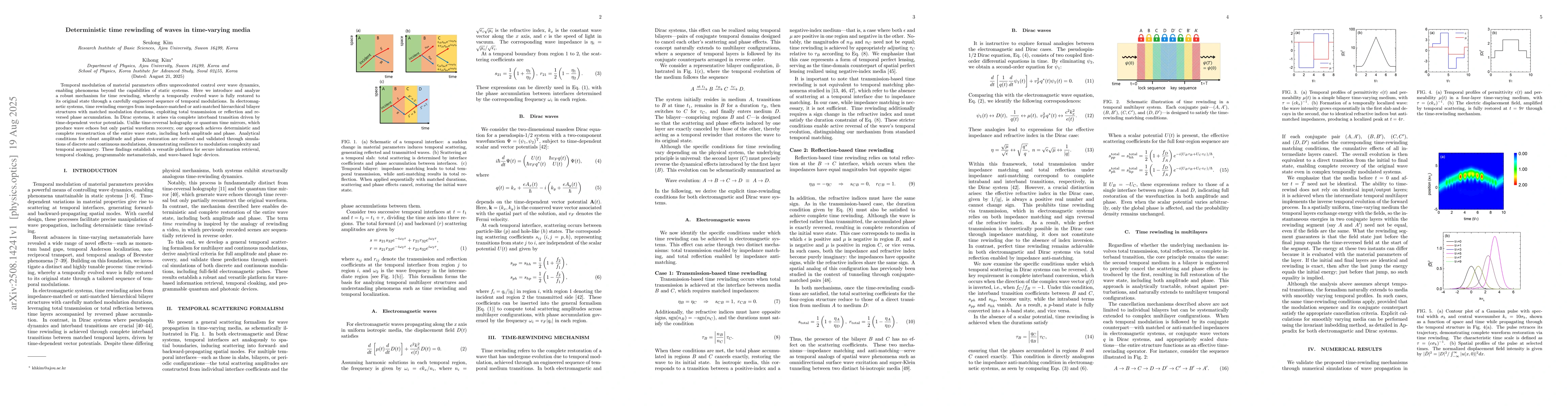 Thumbnail for Deterministic time rewinding of waves in time-varying media