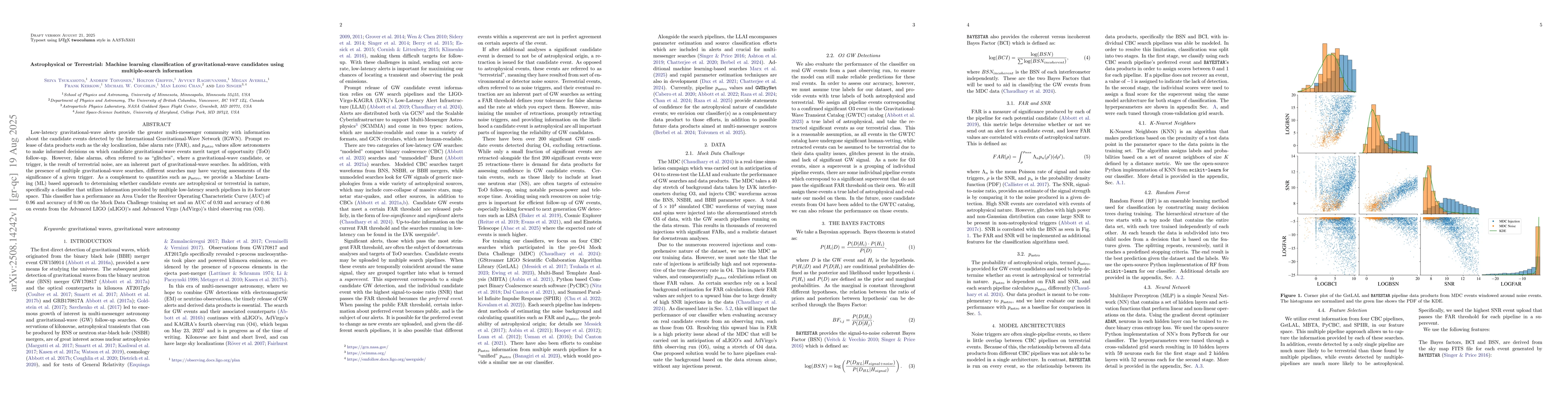 Thumbnail for Astrophysical or Terrestrial: Machine learning classification of
  gravitational-wave candidates using multiple-search information