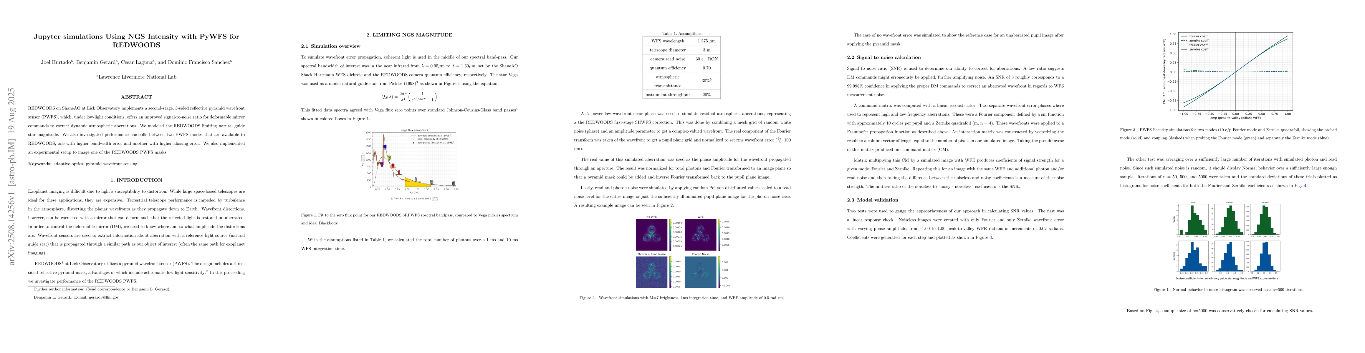 Thumbnail for Jupyter simulations Using NGS Intensity with PyWFS for REDWOODS