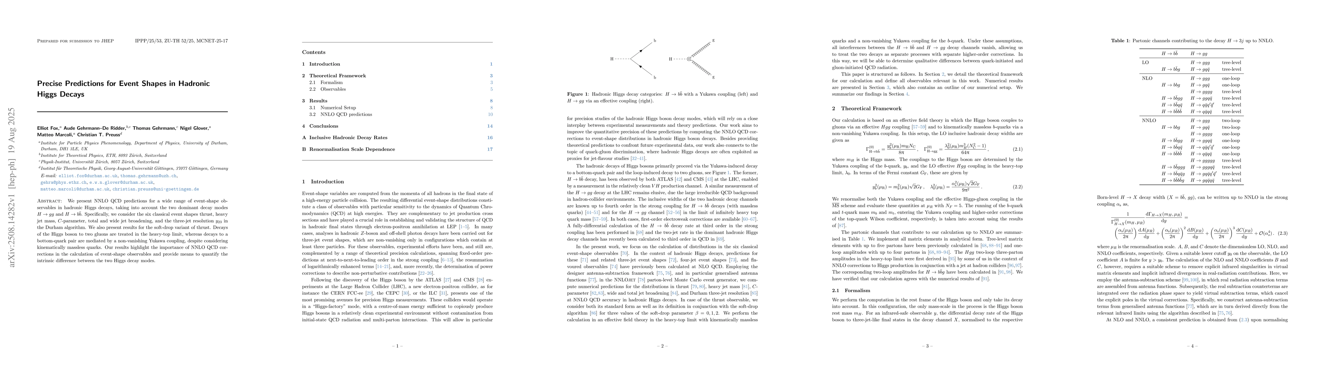 Thumbnail for Precise Predictions for Event Shapes in Hadronic Higgs Decays
