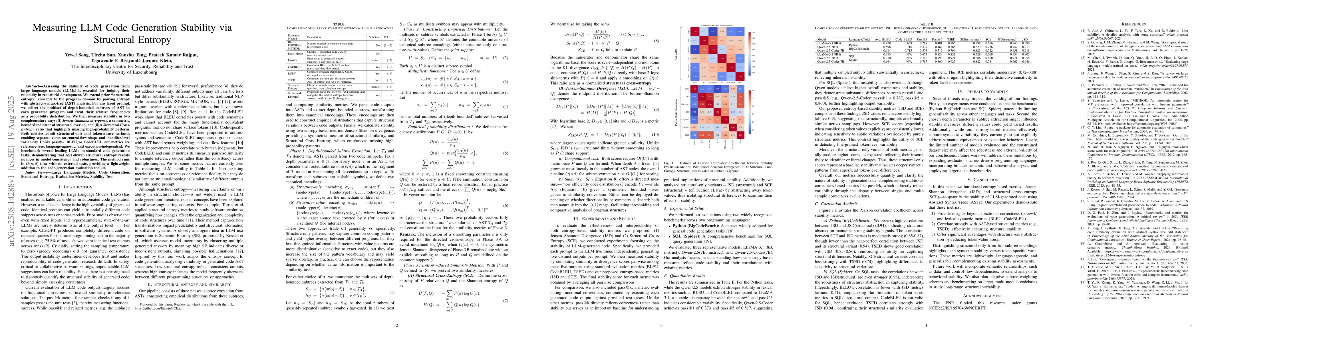 Thumbnail for Measuring LLM Code Generation Stability via Structural Entropy