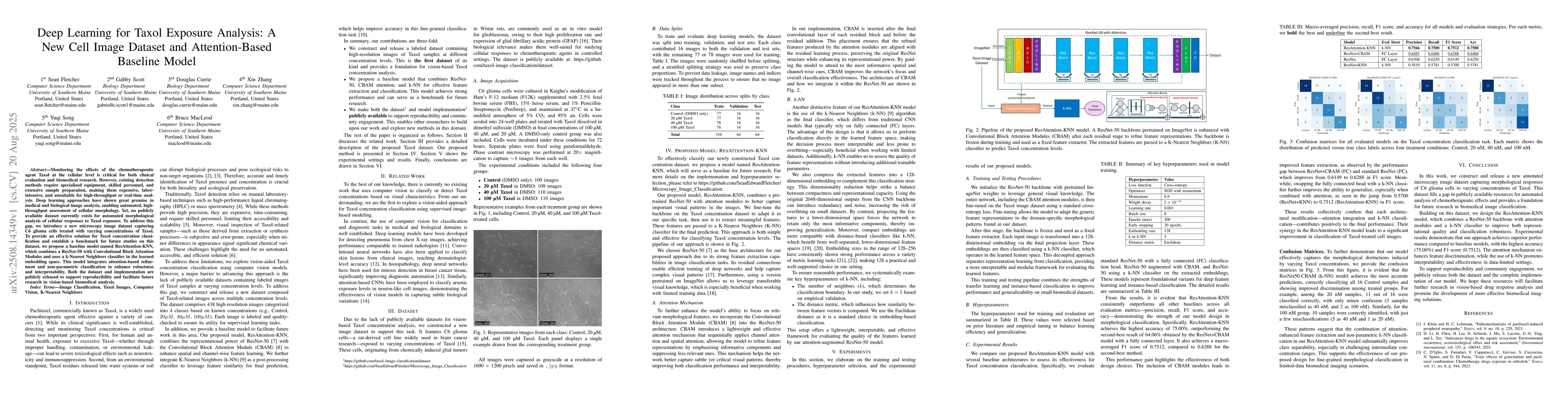 Thumbnail for Deep Learning for Taxol Exposure Analysis: A New Cell Image Dataset and
  Attention-Based Baseline Model