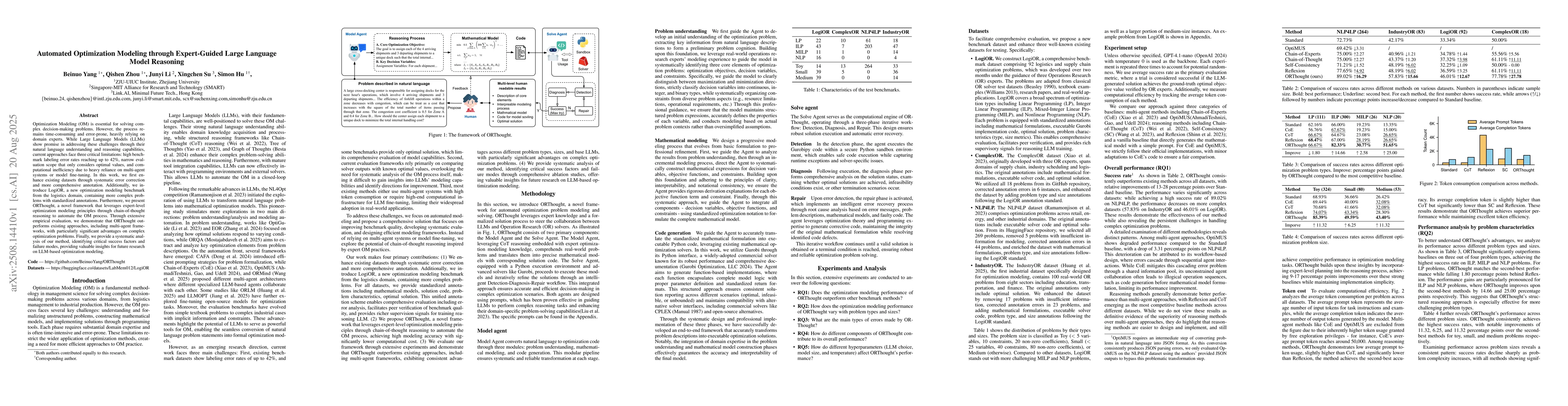Thumbnail for Automated Optimization Modeling through Expert-Guided Large Language
  Model Reasoning