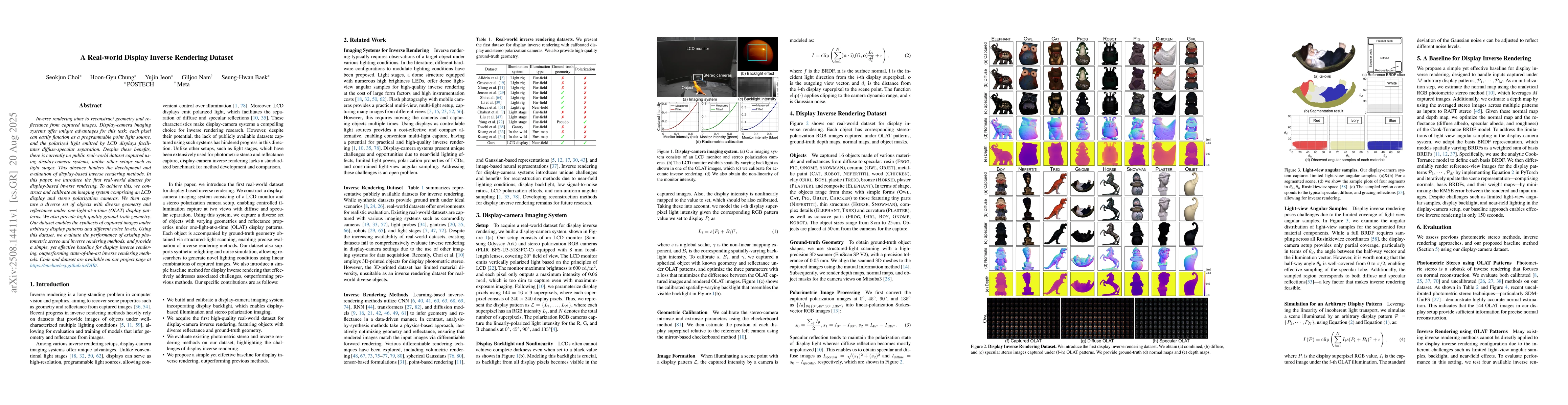 Thumbnail for A Real-world Display Inverse Rendering Dataset