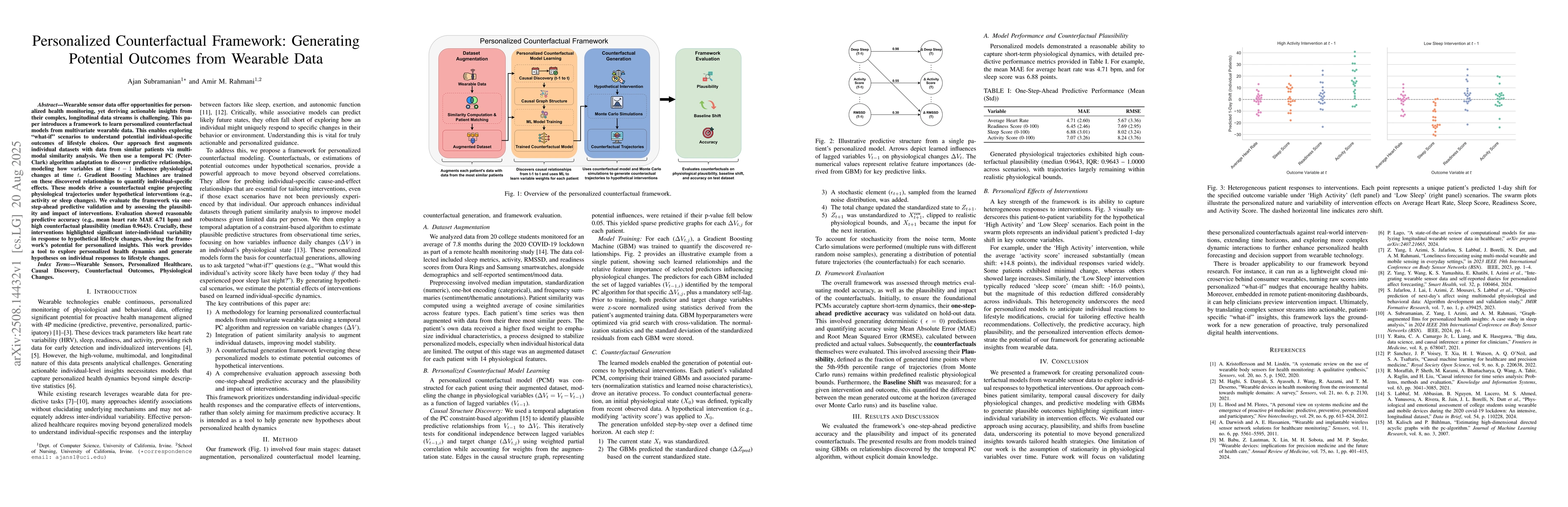 Thumbnail for Personalized Counterfactual Framework: Generating Potential Outcomes
  from Wearable Data