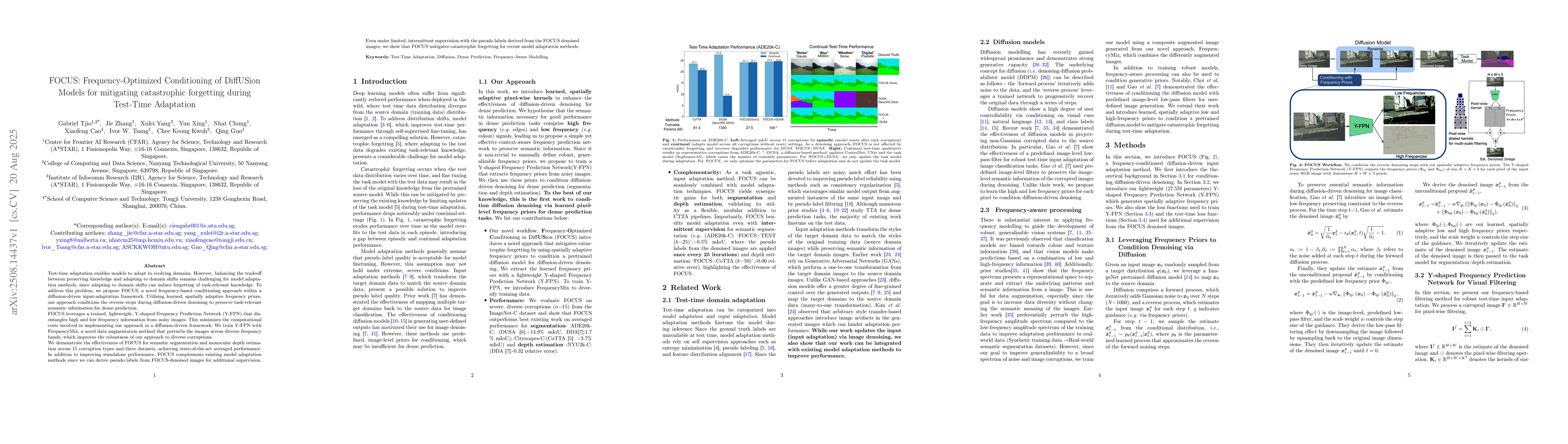 Thumbnail for FOCUS: Frequency-Optimized Conditioning of DiffUSion Models for
  mitigating catastrophic forgetting during Test-Time Adaptation