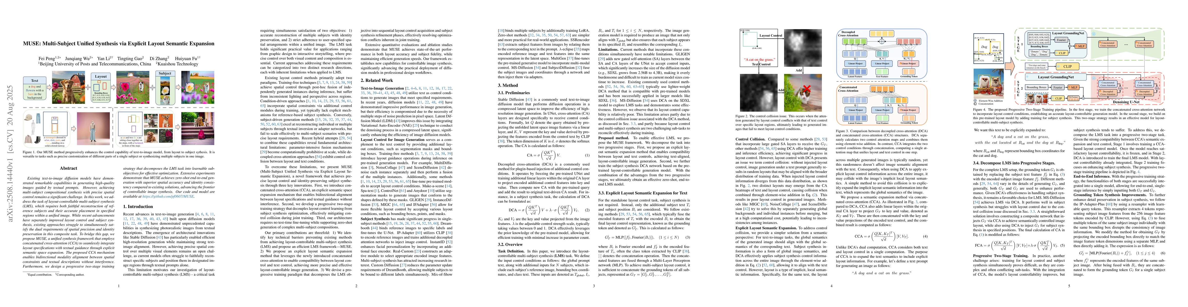 Thumbnail for MUSE: Multi-Subject Unified Synthesis via Explicit Layout Semantic
  Expansion