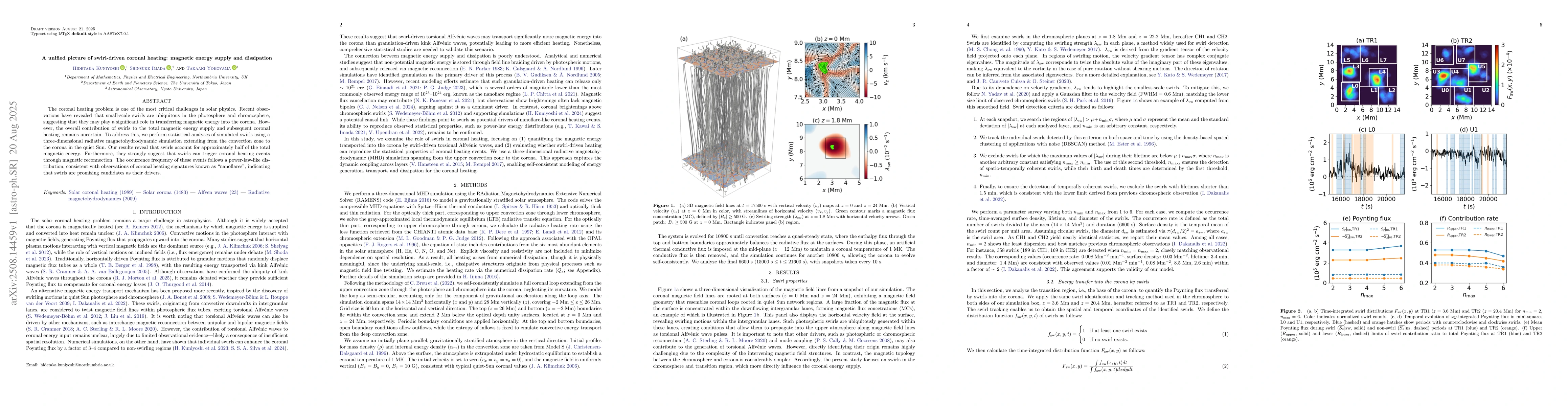 Thumbnail for A unified picture of swirl-driven coronal heating: magnetic energy
  supply and dissipation