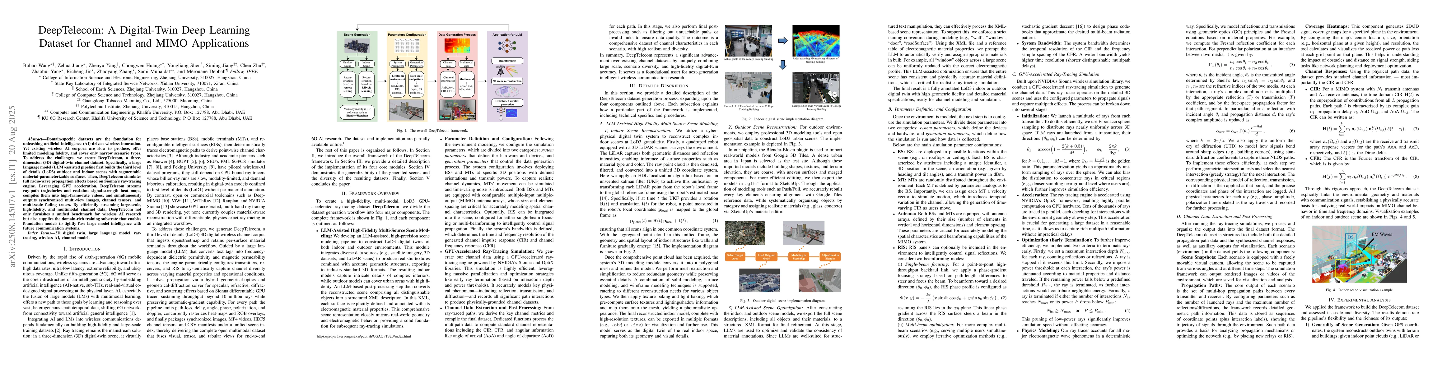 Thumbnail for DeepTelecom: A Digital-Twin Deep Learning Dataset for Channel and MIMO
  Applications
