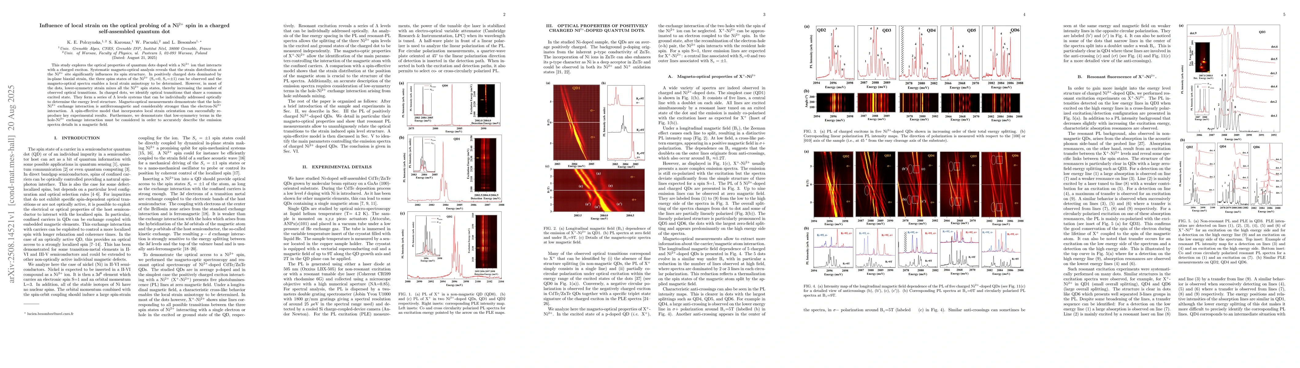 Thumbnail for Influence of local strain on the optical probing of a Ni$^{2+}$ spin in
  a charged self-assembled quantum dot