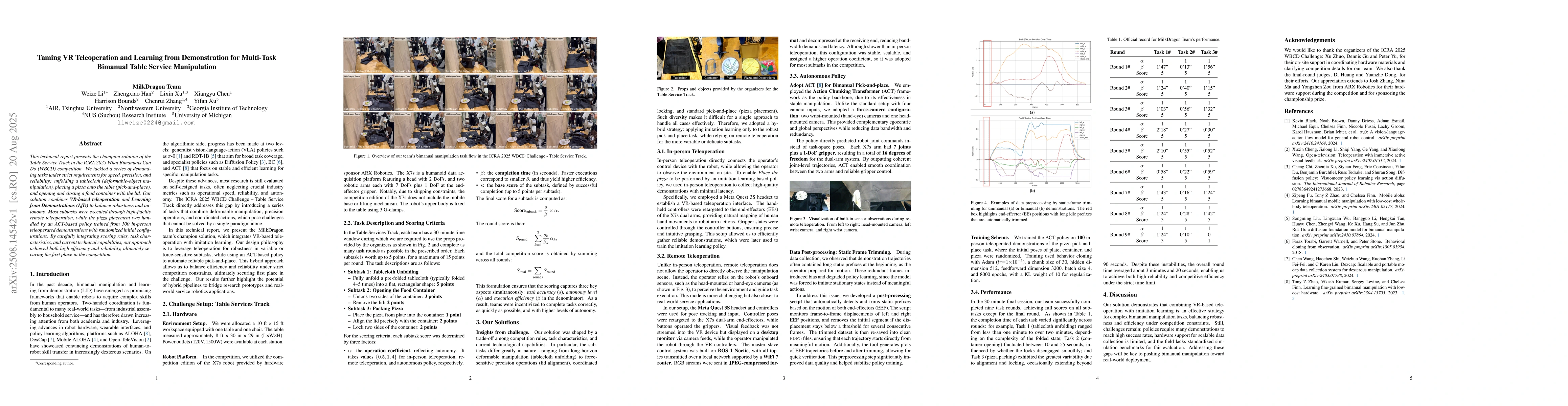 Thumbnail for Taming VR Teleoperation and Learning from Demonstration for Multi-Task
  Bimanual Table Service Manipulation