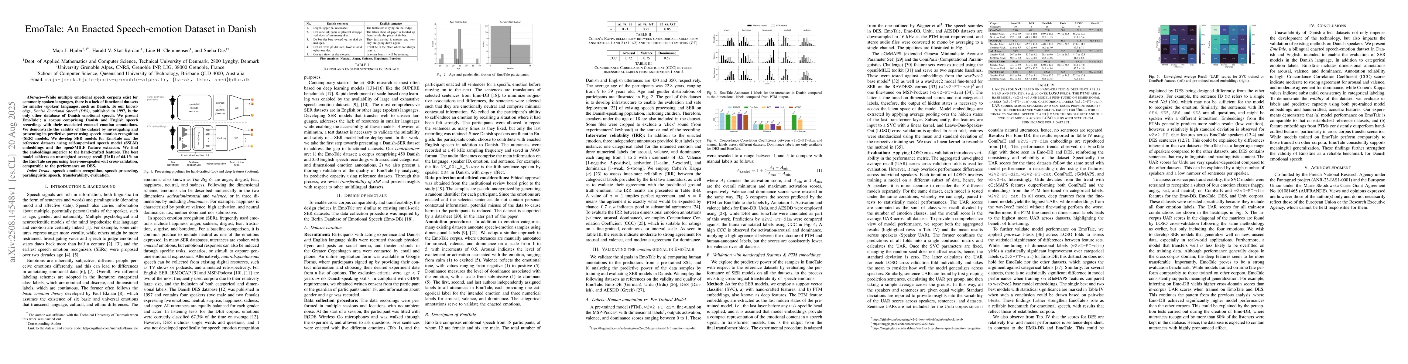 Thumbnail for EmoTale: An Enacted Speech-emotion Dataset in Danish