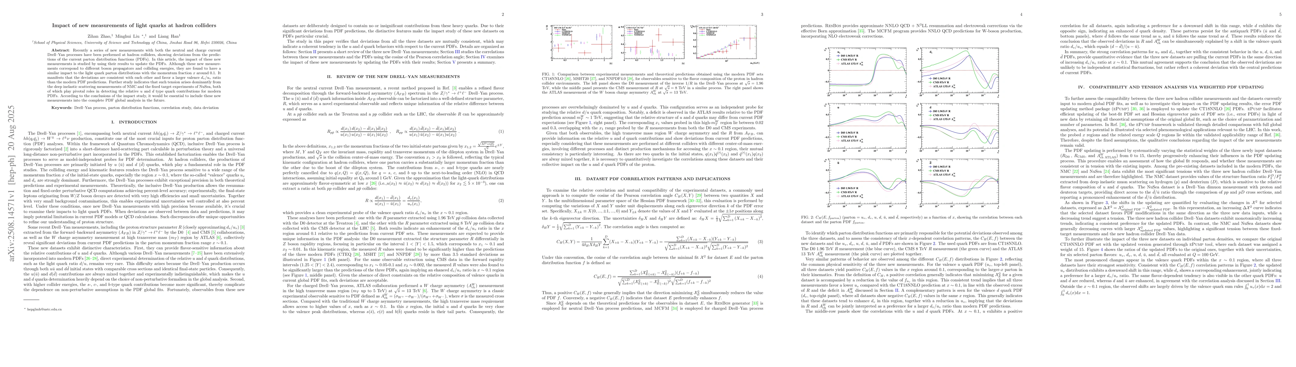 Thumbnail for Impact of new measurements of light quarks at hadron colliders