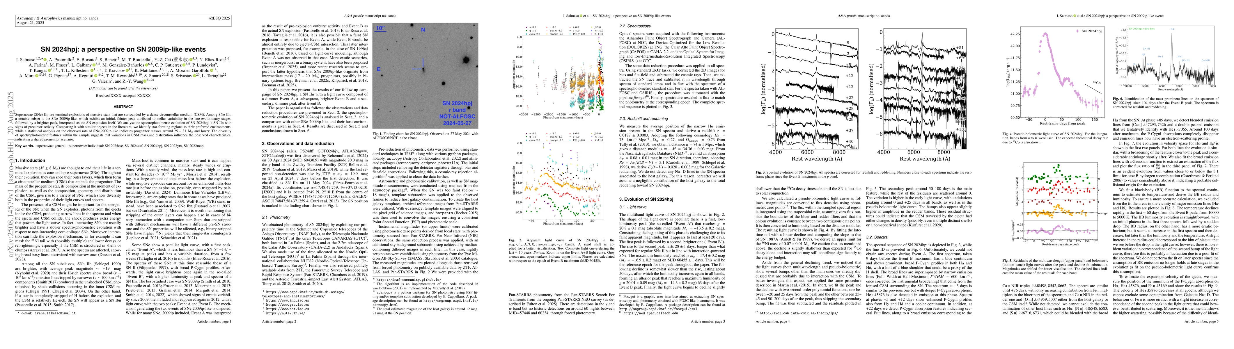 Thumbnail for SN 2024hpj: a perspective on SN 2009ip-like events