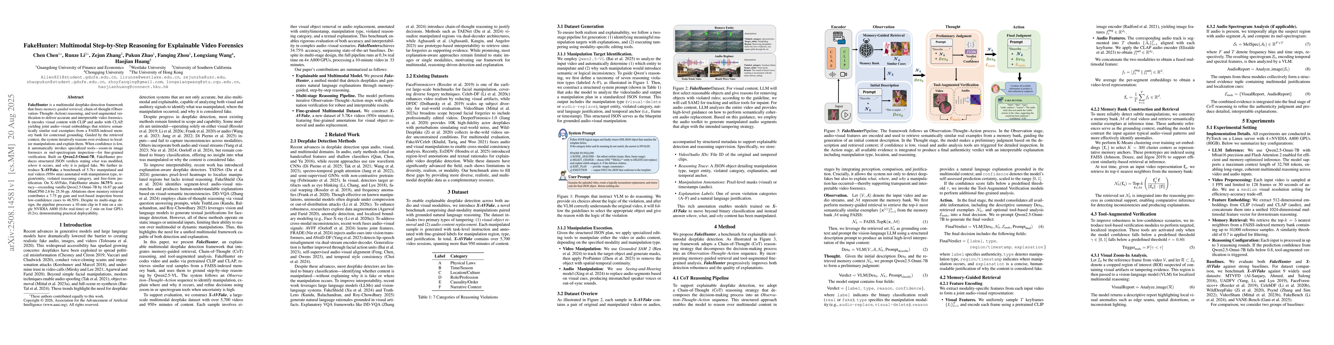 Thumbnail for FakeHunter: Multimodal Step-by-Step Reasoning for Explainable Video
  Forensics
