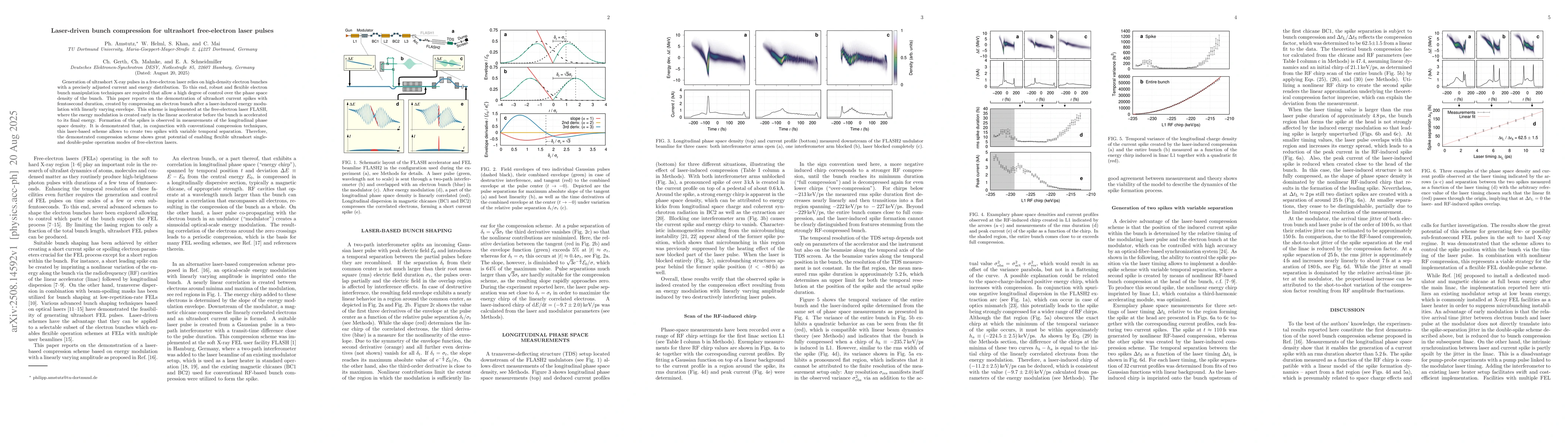 Thumbnail for Laser-driven bunch compression for ultrashort free-electron laser pulses