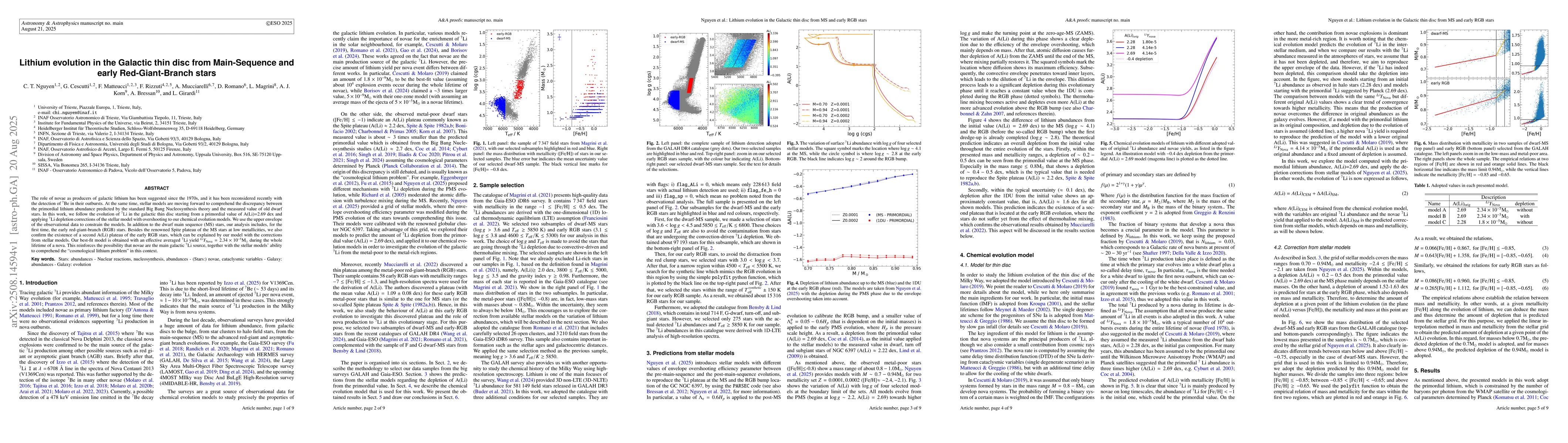 Thumbnail for Lithium evolution in the Galactic thin disc from Main-Sequence and early
  Red-Giant-Branch stars