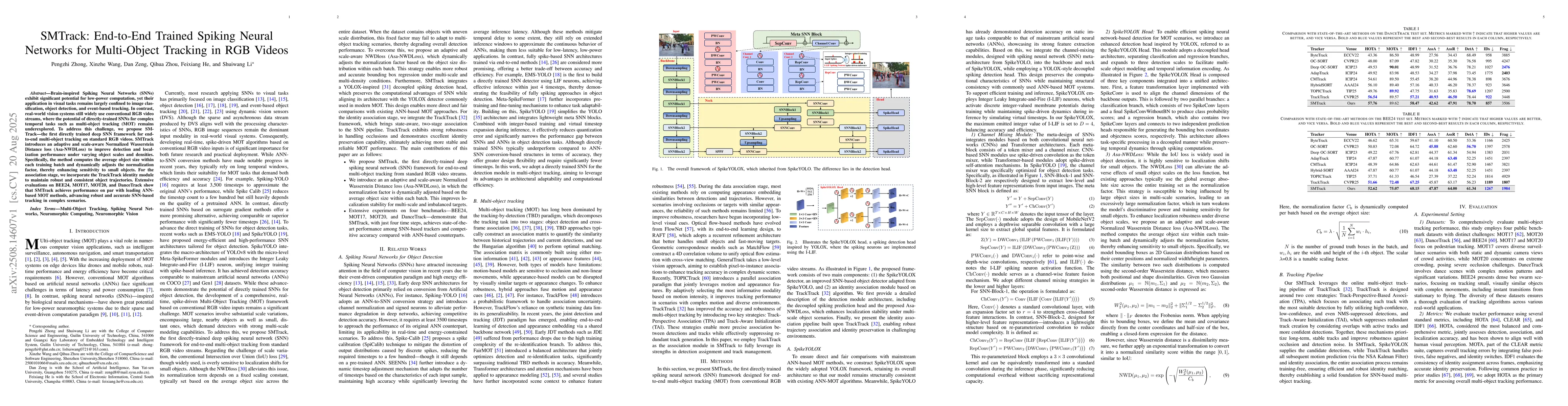 Thumbnail for SMTrack: End-to-End Trained Spiking Neural Networks for Multi-Object
  Tracking in RGB Videos