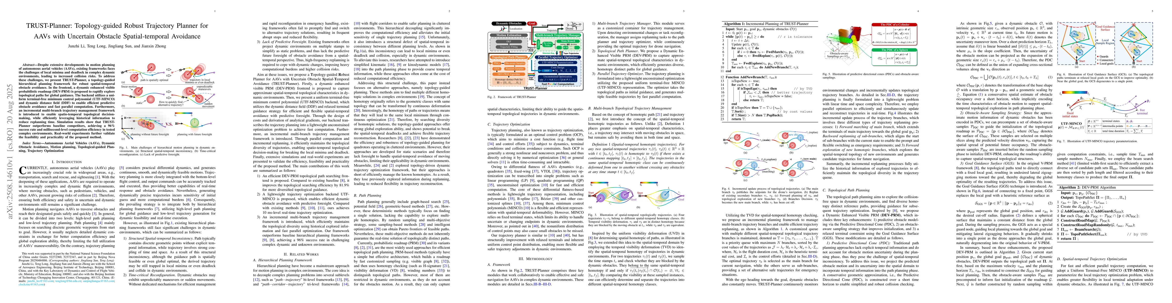 Thumbnail for TRUST-Planner: Topology-guided Robust Trajectory Planner for AAVs with
  Uncertain Obstacle Spatial-temporal Avoidance