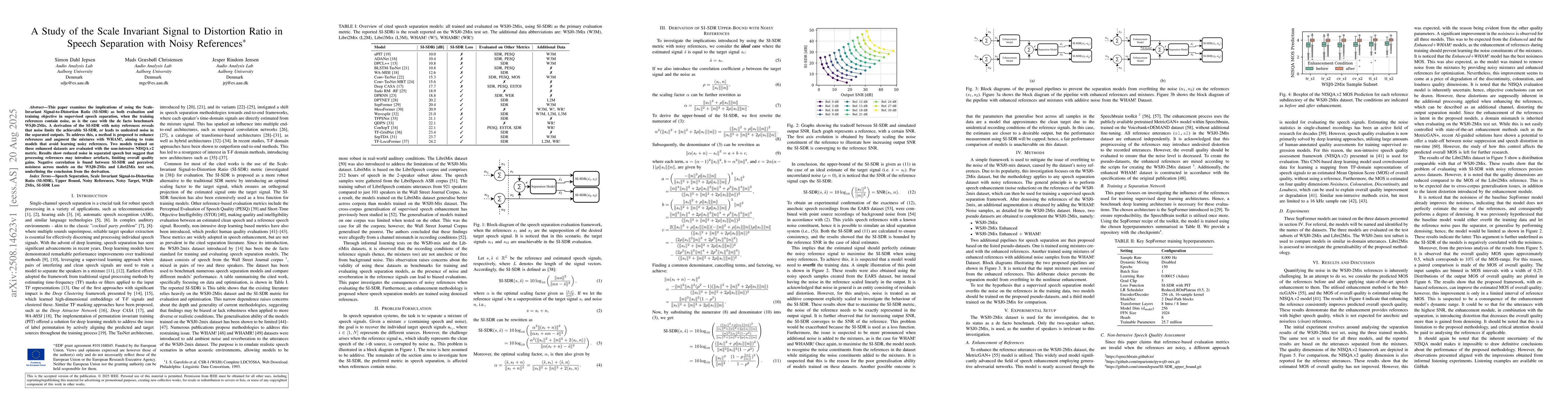 Thumbnail for A Study of the Scale Invariant Signal to Distortion Ratio in Speech
  Separation with Noisy References