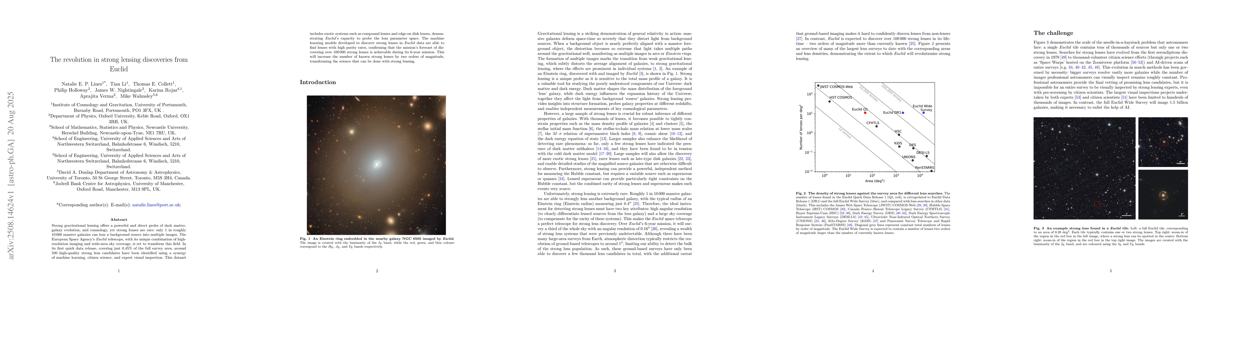 Thumbnail for The revolution in strong lensing discoveries from Euclid