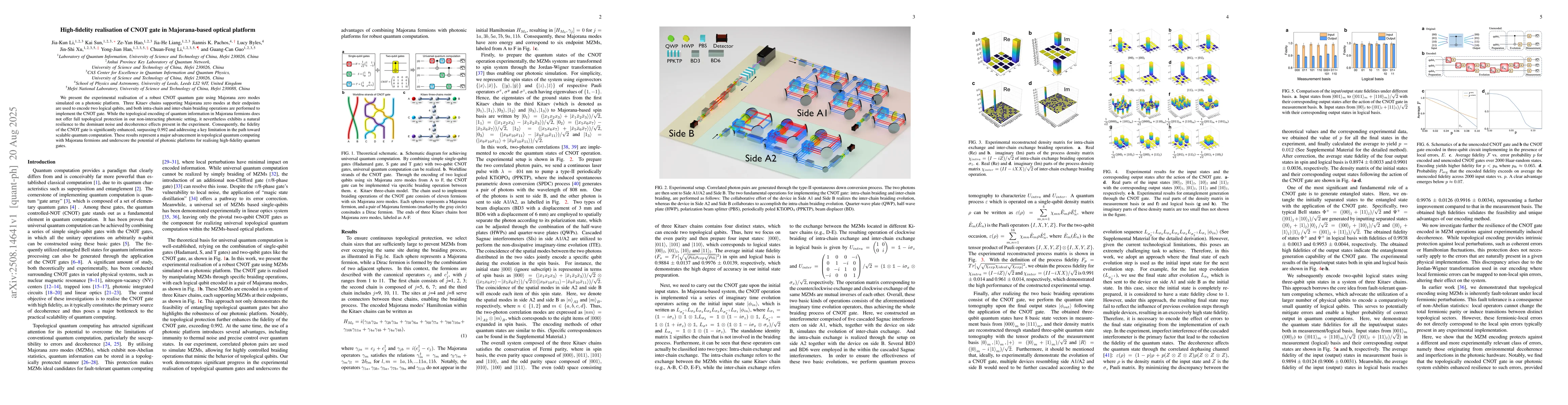 Thumbnail for High-fidelity realisation of CNOT gate in Majorana-based optical
  platform