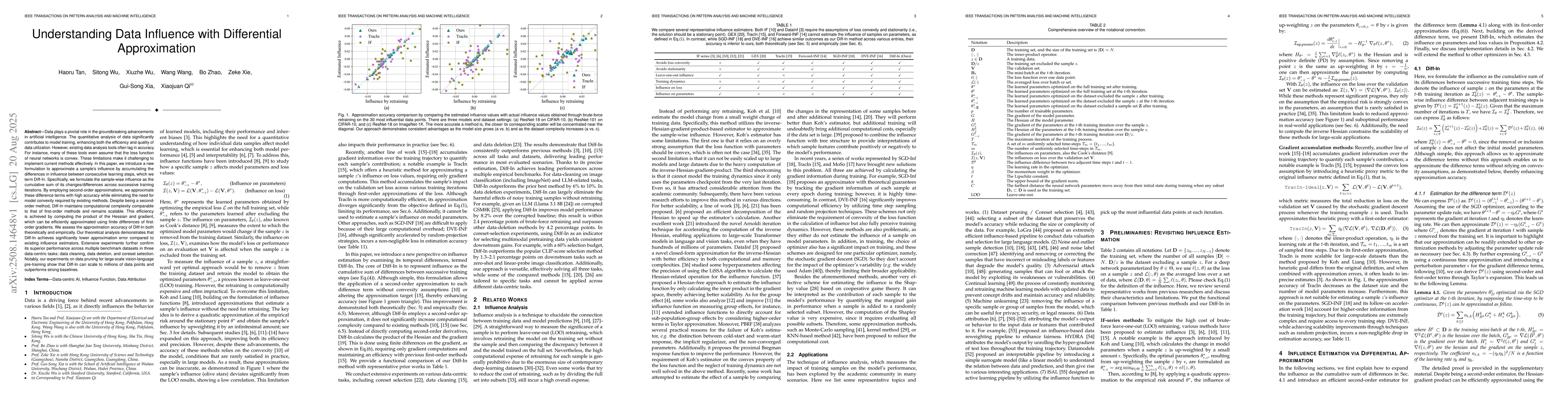 Thumbnail for Understanding Data Influence with Differential Approximation