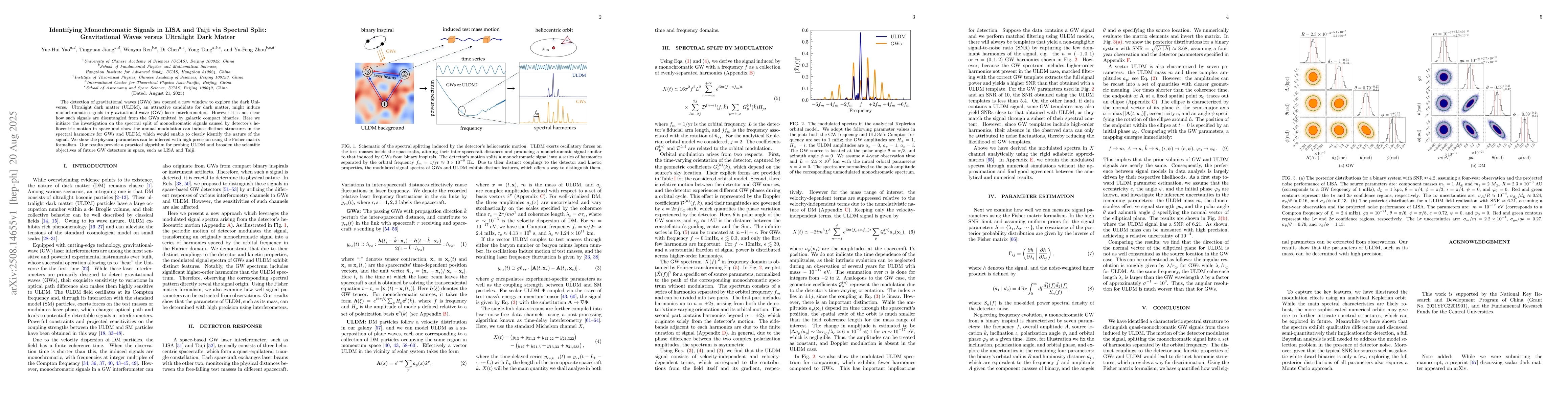 Thumbnail for Identifying Monochromatic Signals in LISA and Taiji via Spectral Split:
  Gravitational Waves versus Ultralight Dark Matter