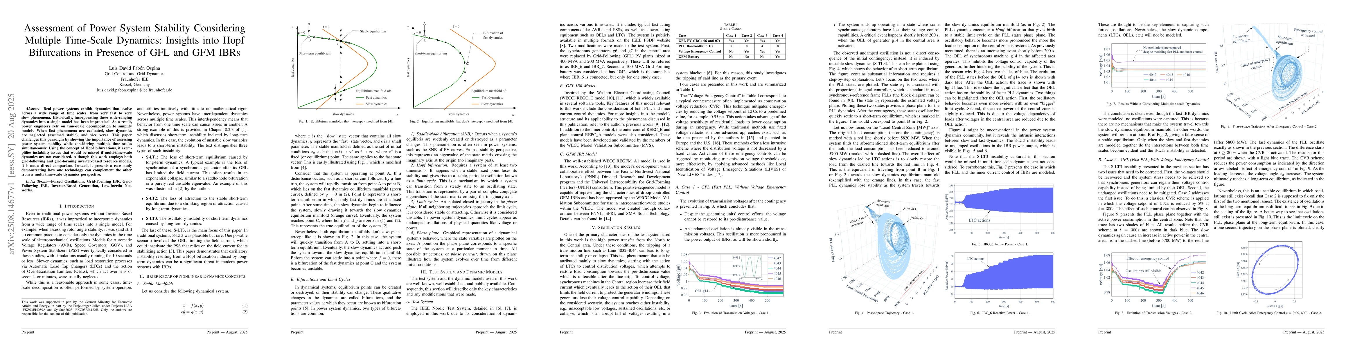 Thumbnail for Assessment of Power System Stability Considering Multiple Time-Scale
  Dynamics: Insights into Hopf Bifurcations in Presence of GFL and GFM IBRs