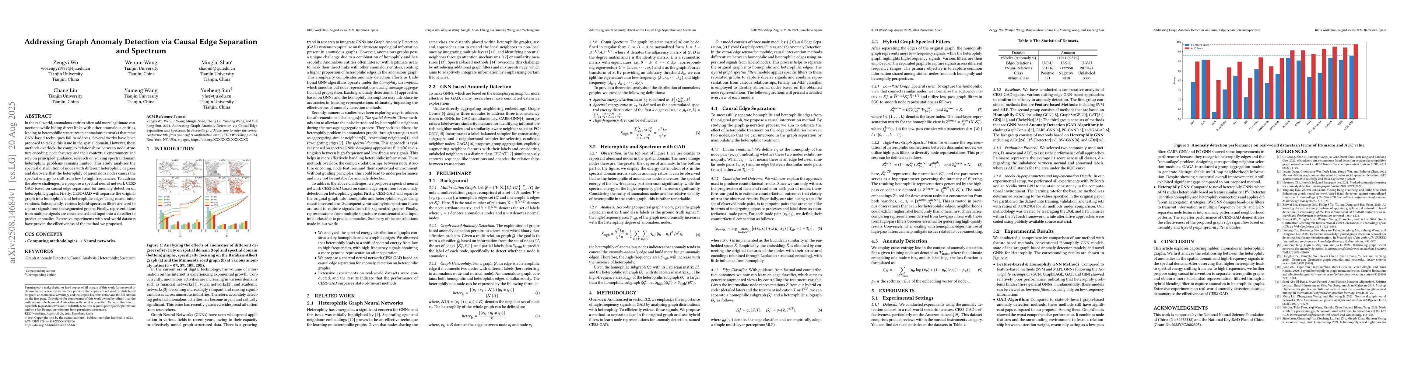 Thumbnail for Addressing Graph Anomaly Detection via Causal Edge Separation and
  Spectrum
