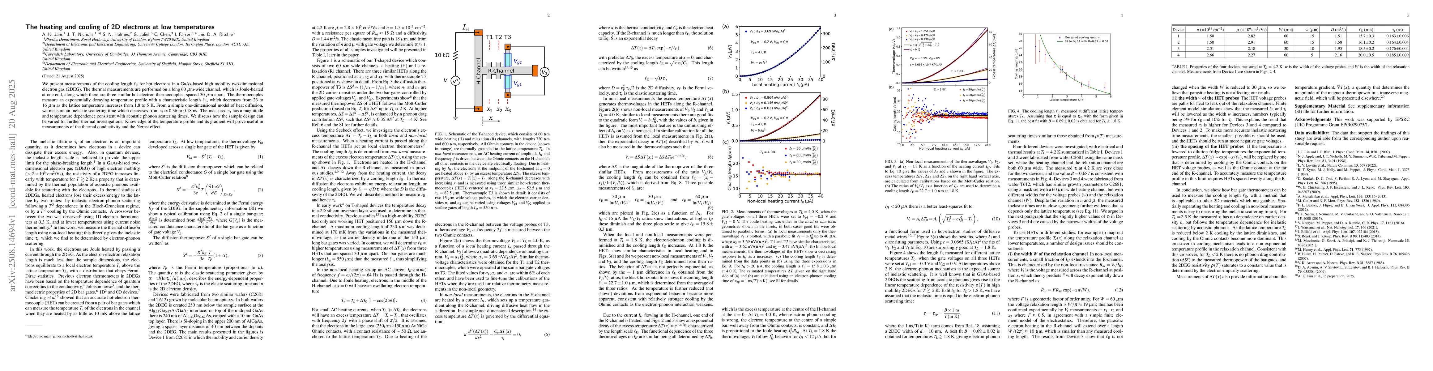 Thumbnail for The heating and cooling of 2D electrons at low temperatures