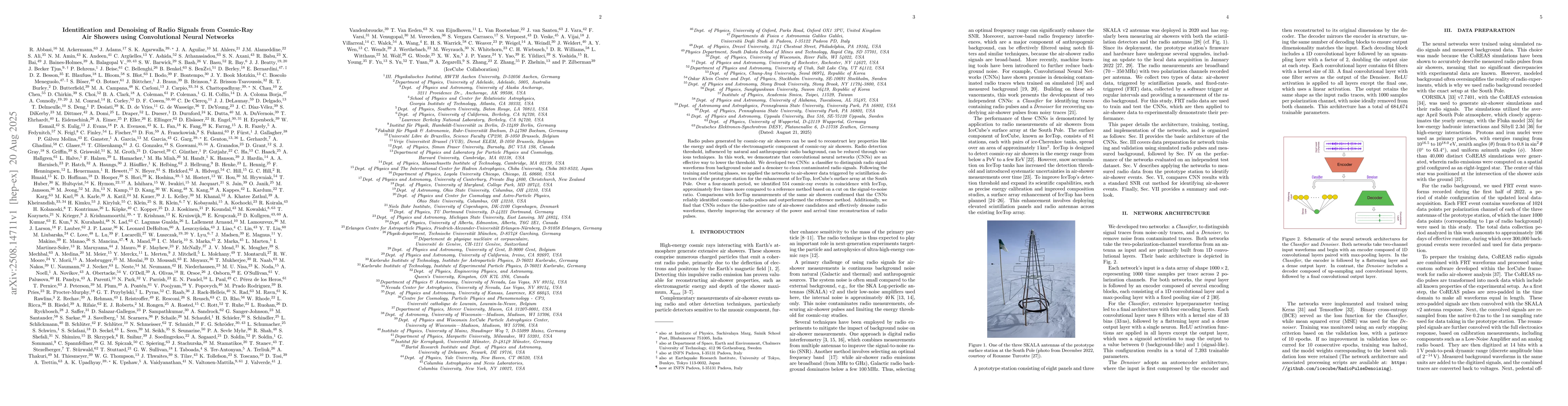 Thumbnail for Identification and Denoising of Radio Signals from Cosmic-Ray Air
  Showers using Convolutional Neural Networks