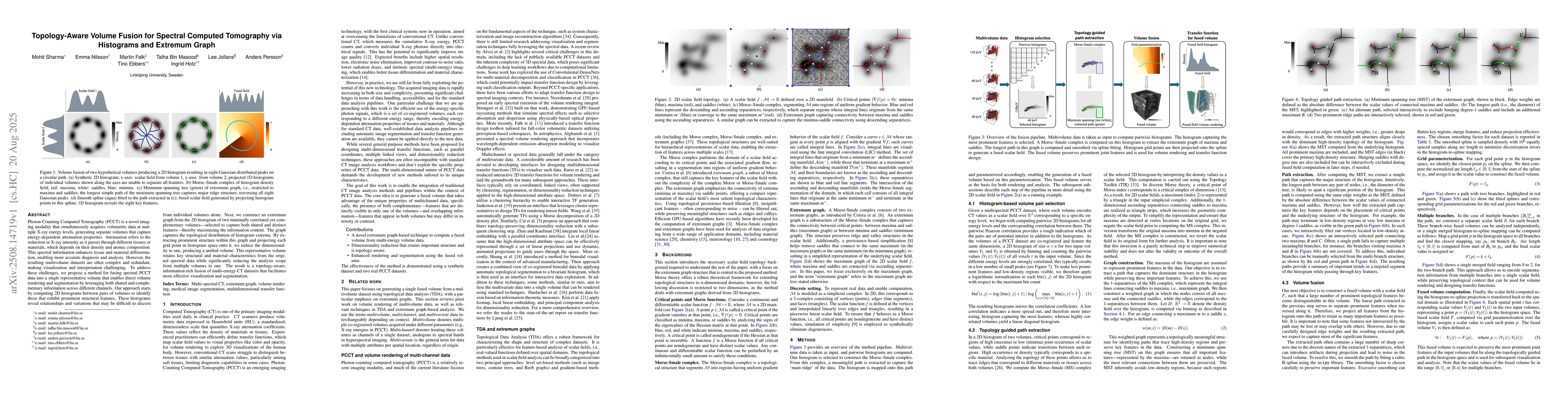 Thumbnail for Topology-Aware Volume Fusion for Spectral Computed Tomography via
  Histograms and Extremum Graph