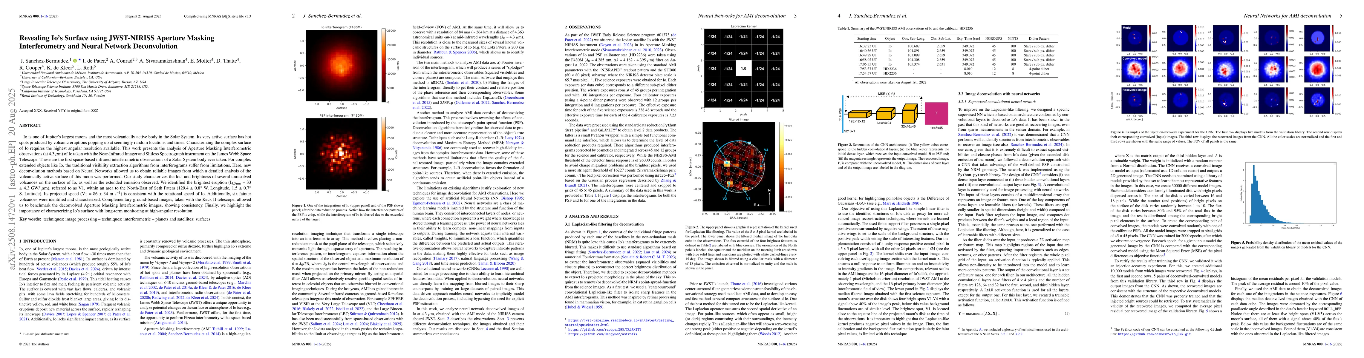 Thumbnail for Revealing Io's Surface using JWST-NIRISS Aperture Masking Interferometry
  and Neural Network Deconvolution