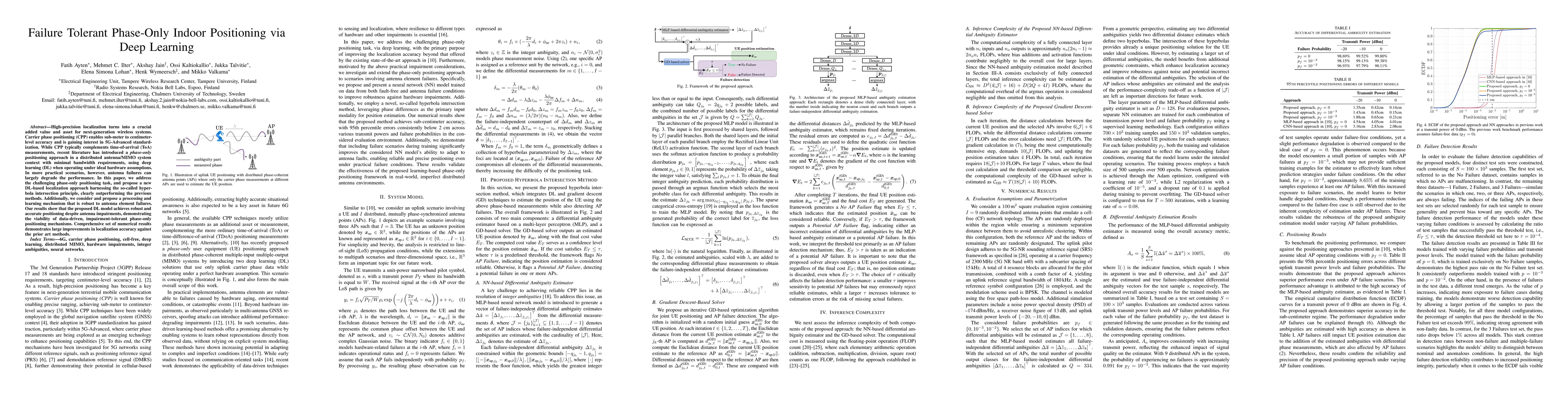 Thumbnail for Failure Tolerant Phase-Only Indoor Positioning via Deep Learning