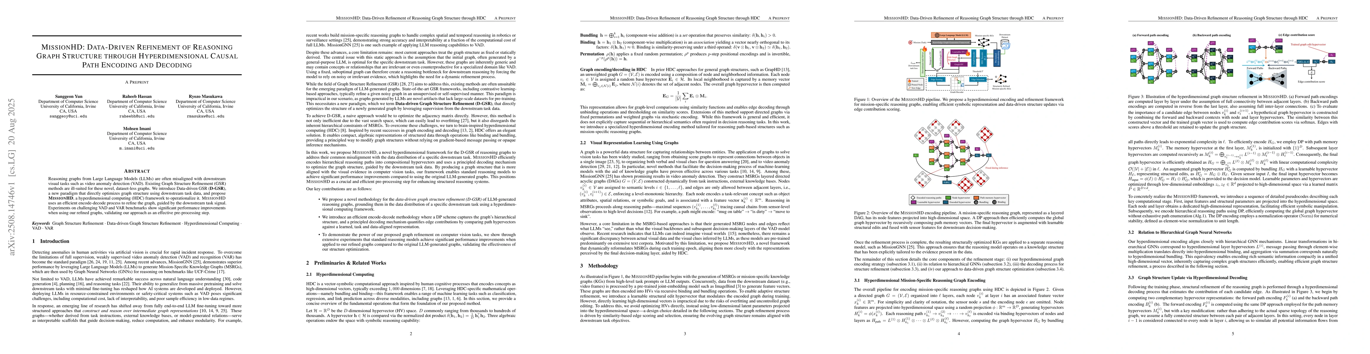 Thumbnail for MissionHD: Data-Driven Refinement of Reasoning Graph Structure through
  Hyperdimensional Causal Path Encoding and Decoding