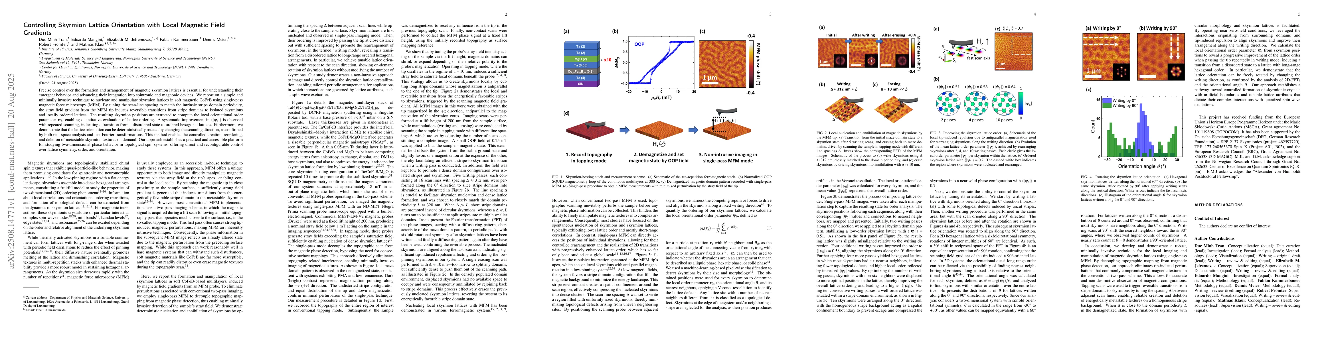 Thumbnail for Controlling Skyrmion Lattice Orientation with Local Magnetic Field
  Gradients