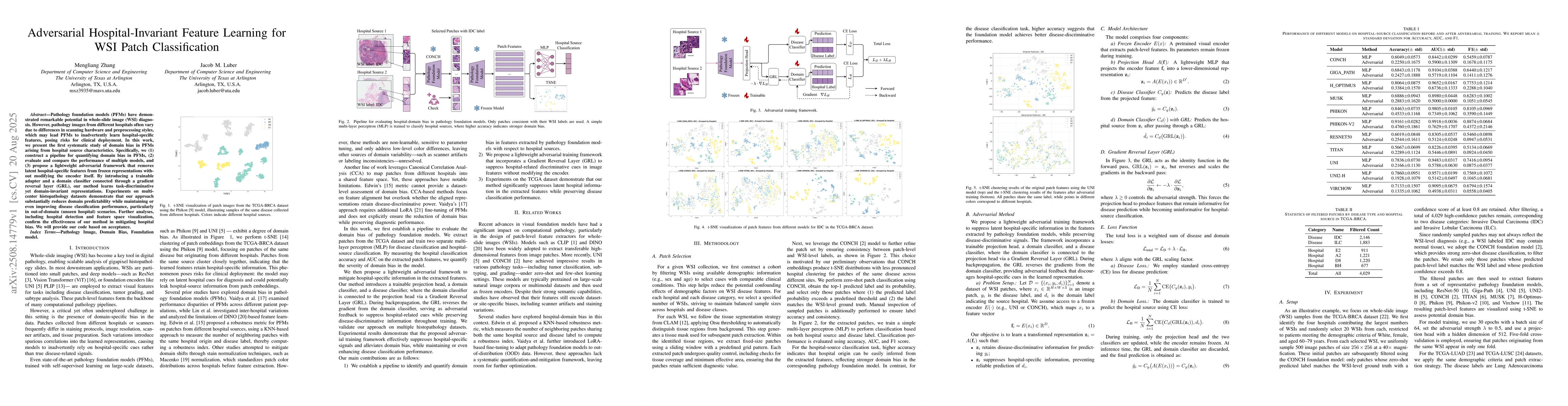 Thumbnail for Adversarial Hospital-Invariant Feature Learning for WSI Patch
  Classification