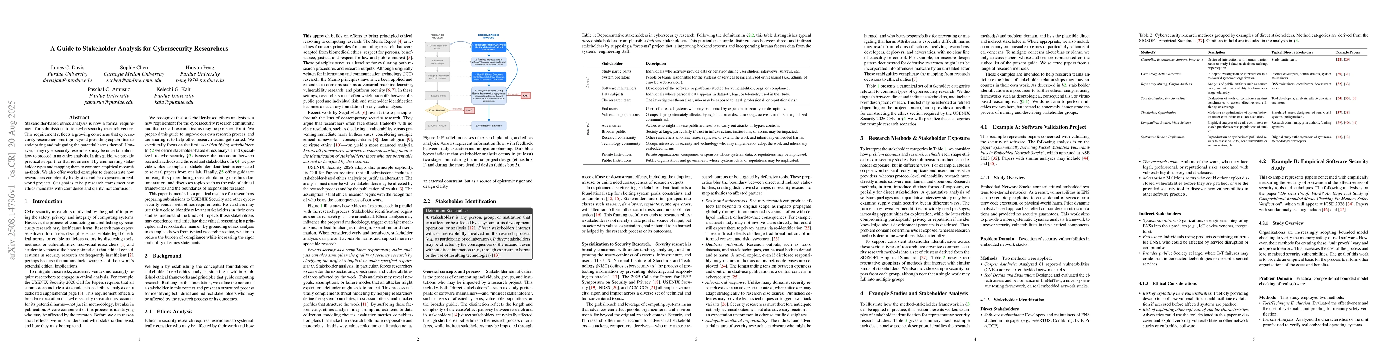 Thumbnail for A Guide to Stakeholder Analysis for Cybersecurity Researchers