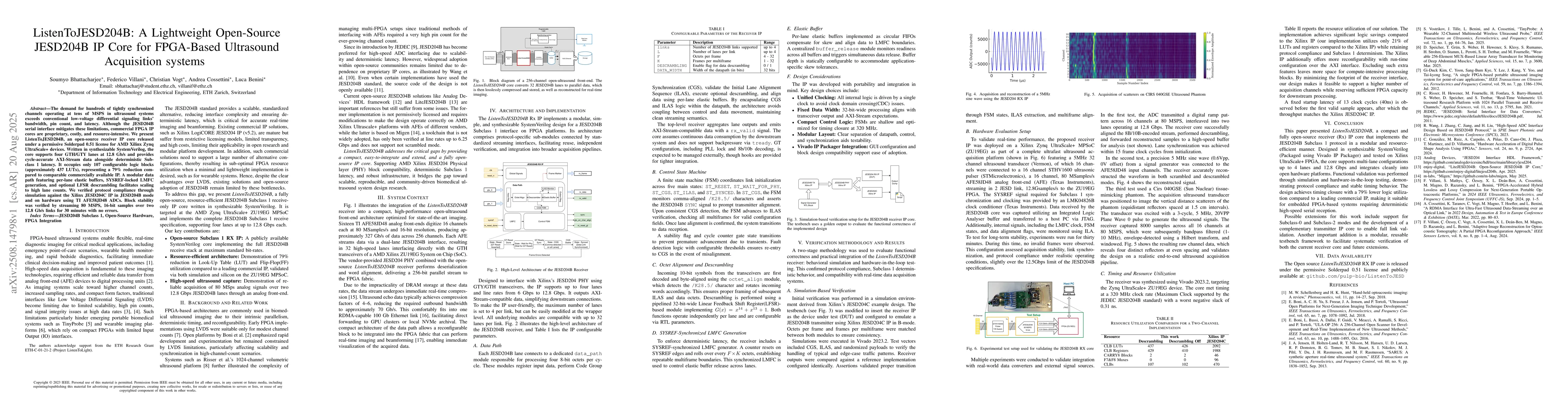 Thumbnail for ListenToJESD204B: A Lightweight Open-Source JESD204B IP Core for
  FPGA-Based Ultrasound Acquisition systems