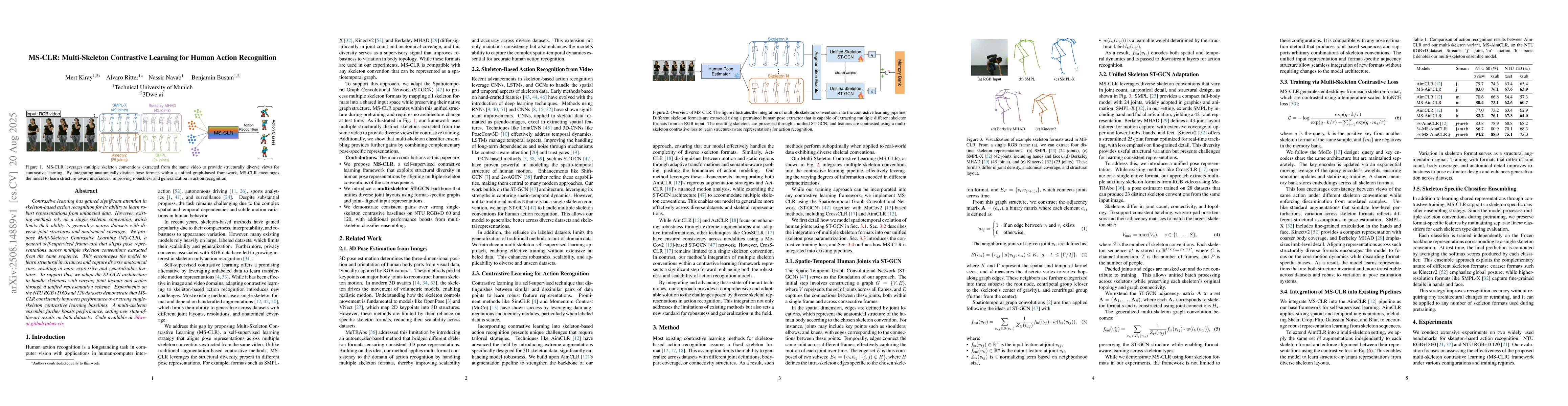 Thumbnail for MS-CLR: Multi-Skeleton Contrastive Learning for Human Action Recognition