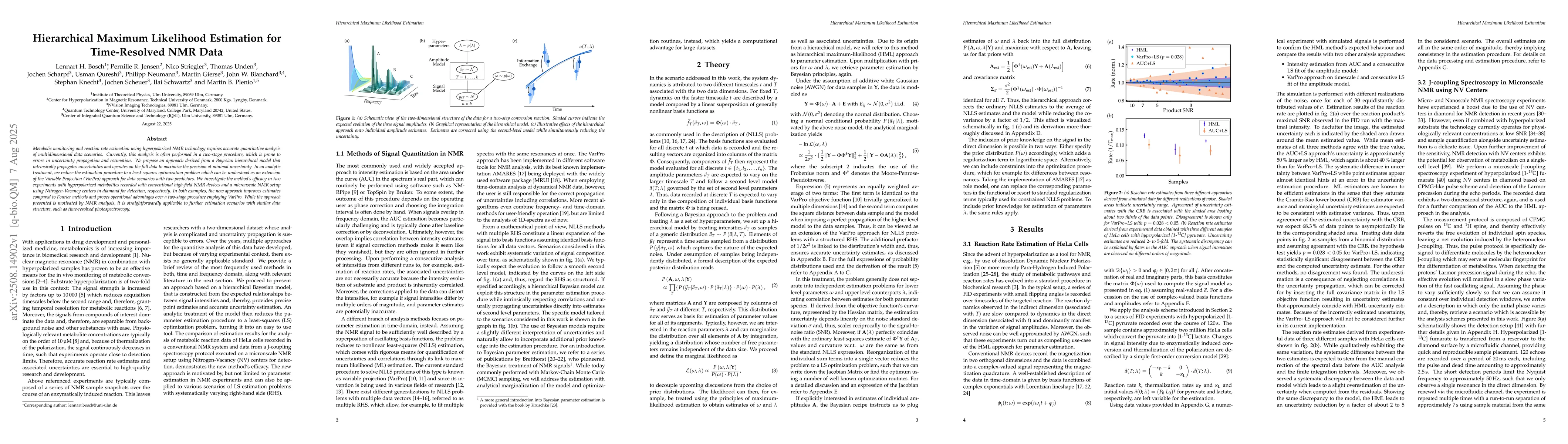 Thumbnail for Hierarchical Maximum Likelihood Estimation for Time-Resolved NMR Data