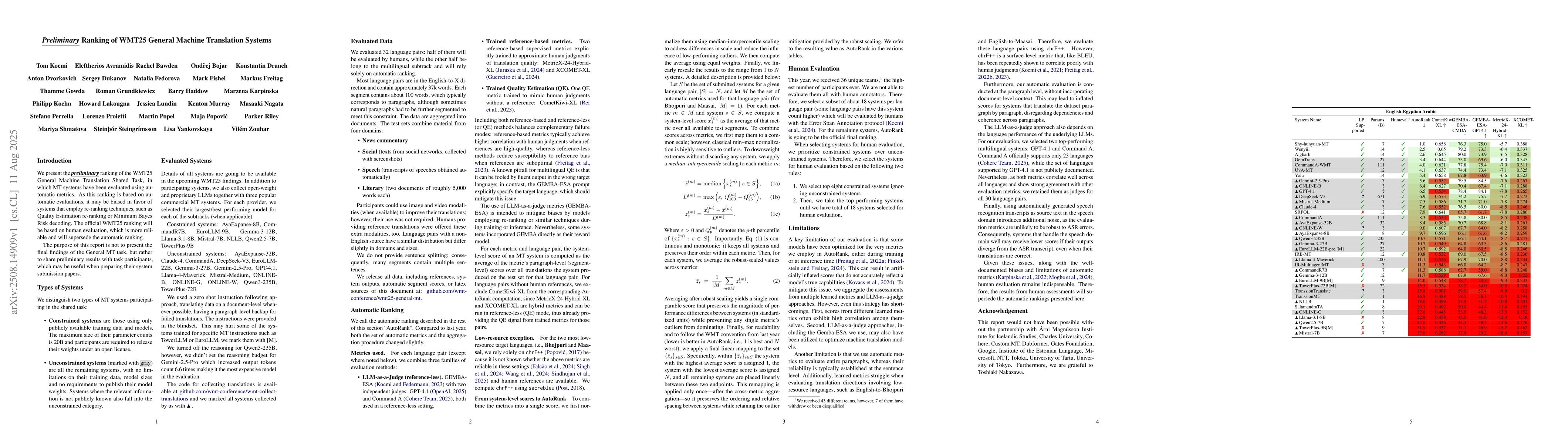 Thumbnail for Preliminary Ranking of WMT25 General Machine Translation Systems