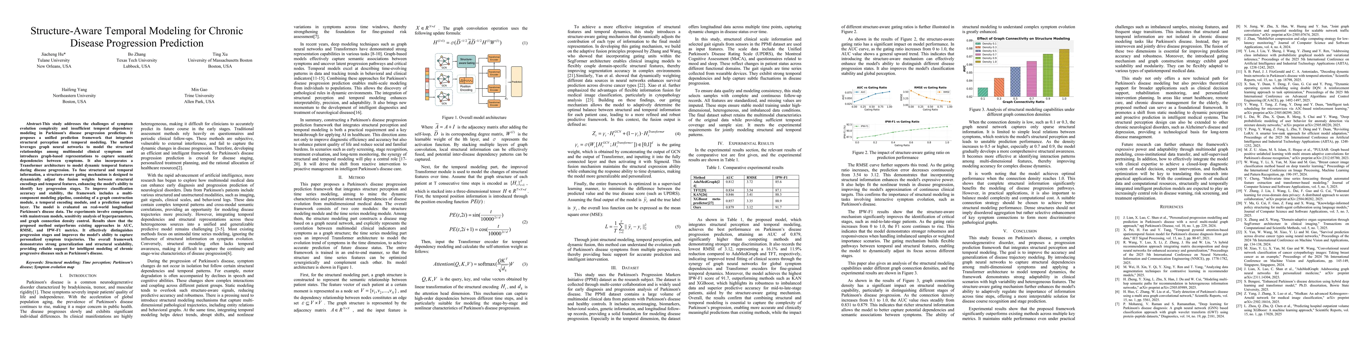 Thumbnail for Structure-Aware Temporal Modeling for Chronic Disease Progression
  Prediction