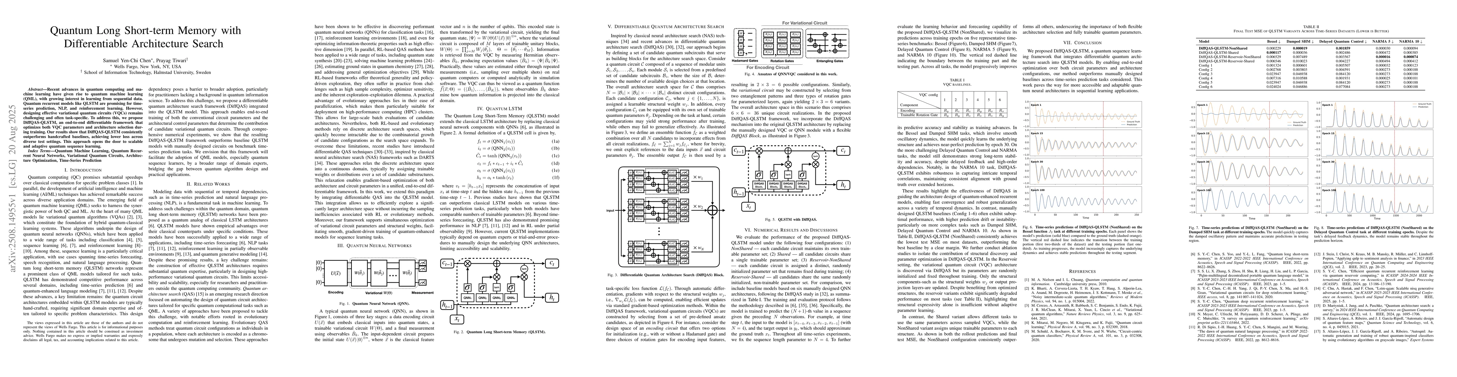 Thumbnail for Quantum Long Short-term Memory with Differentiable Architecture Search