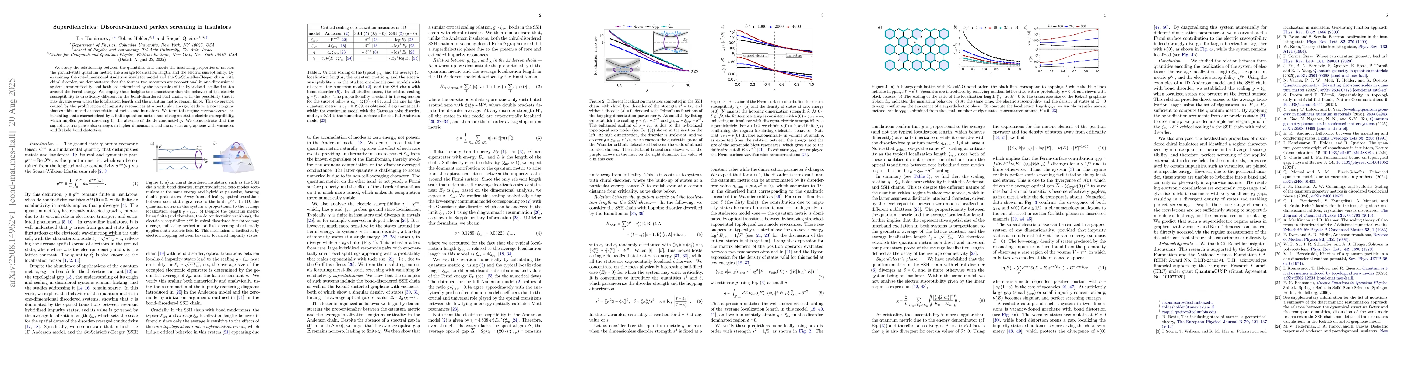 Thumbnail for Superdielectrics: Disorder-induced perfect screening in insulators